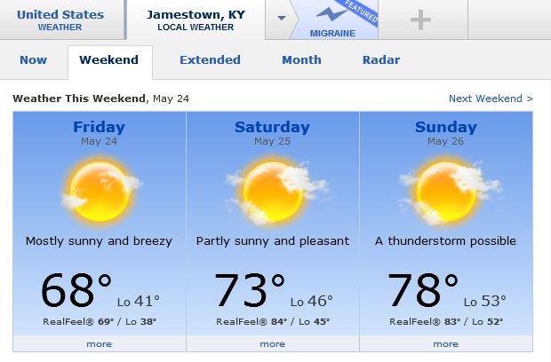 Memorial Day weekend 2013 forecast 5-22-2013.JPG